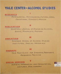 The five pillars of alcohol studies