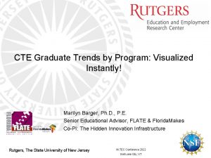 CTE Graduate Trends by Program: Visualized Instantly!