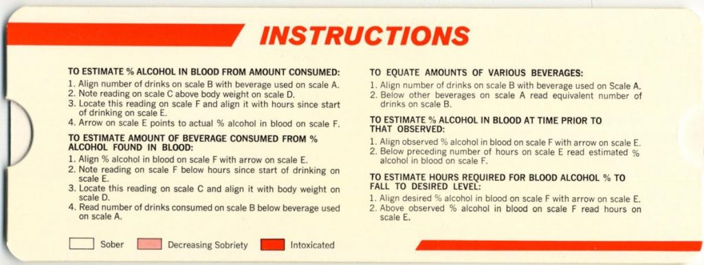 Alco-Calculator - Alcohol Studies Archives
