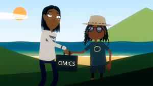 Animation figures for scientisn and reef manager