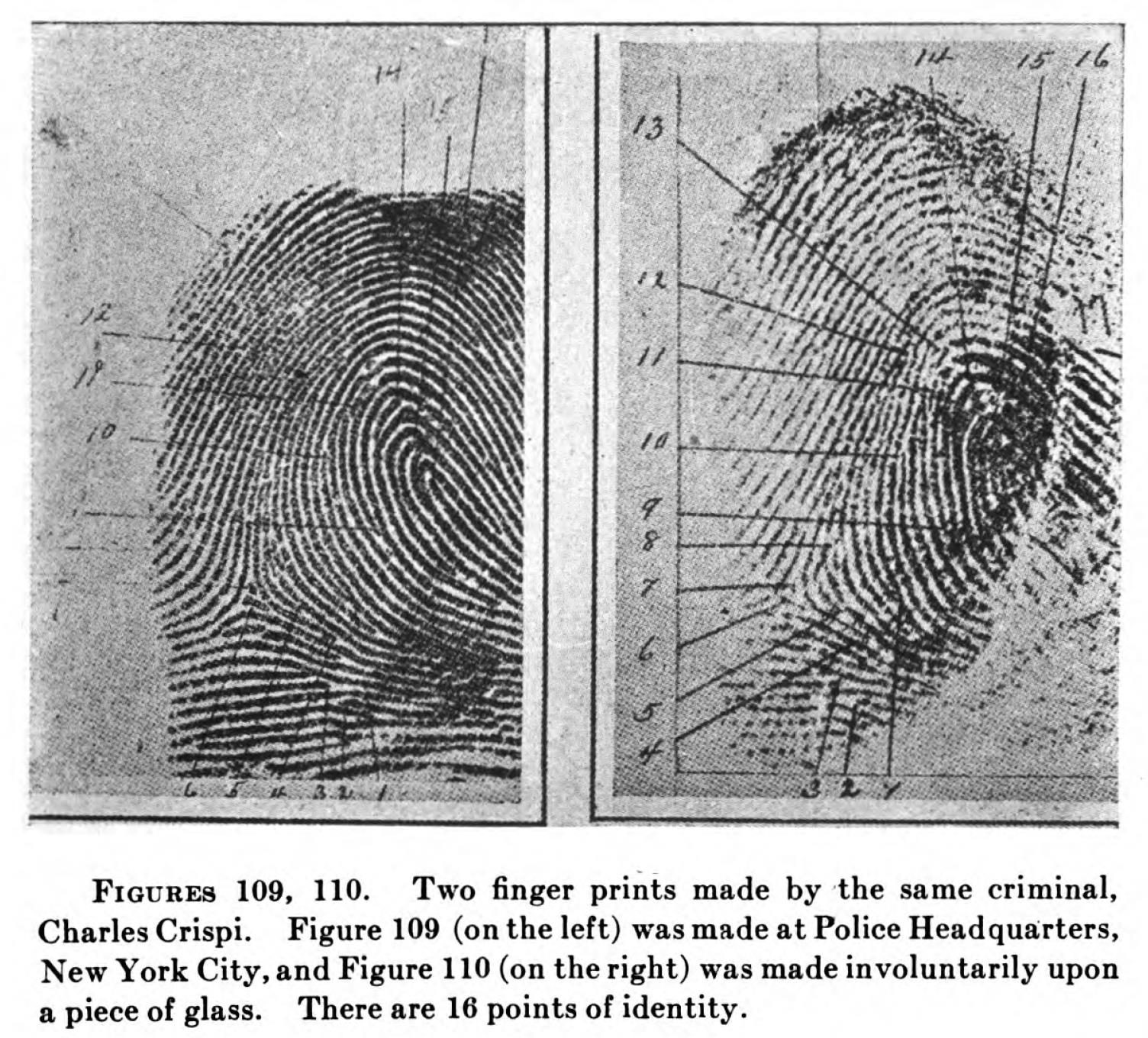 Making Modern Fingerprinting Fingerprinting In The Modern World