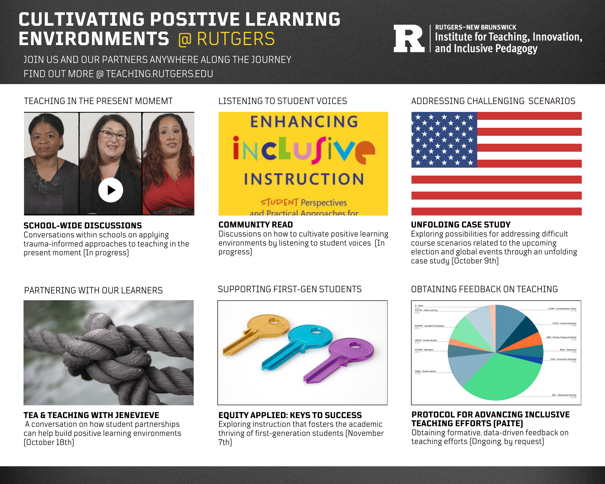 Various inclusive teaching events focused on cultivating positive learning environments