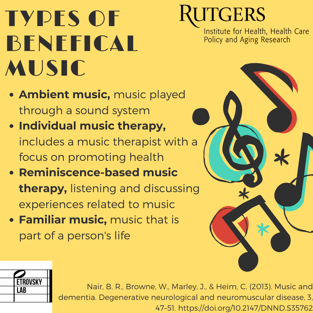 Types of Beneficial Music - Petrovsky Lab